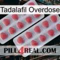 Tadalafil Overdose 19